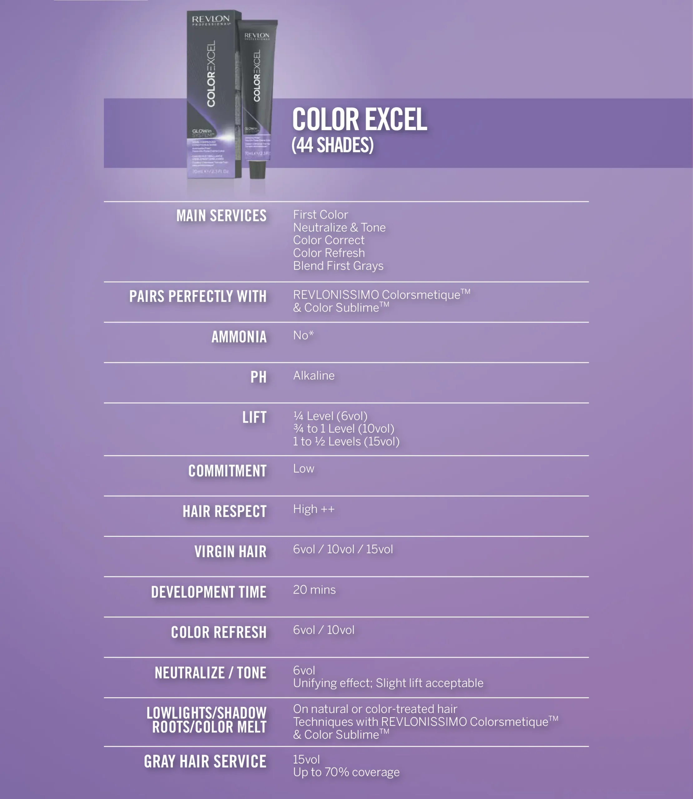 color excel treatment from Revlon 