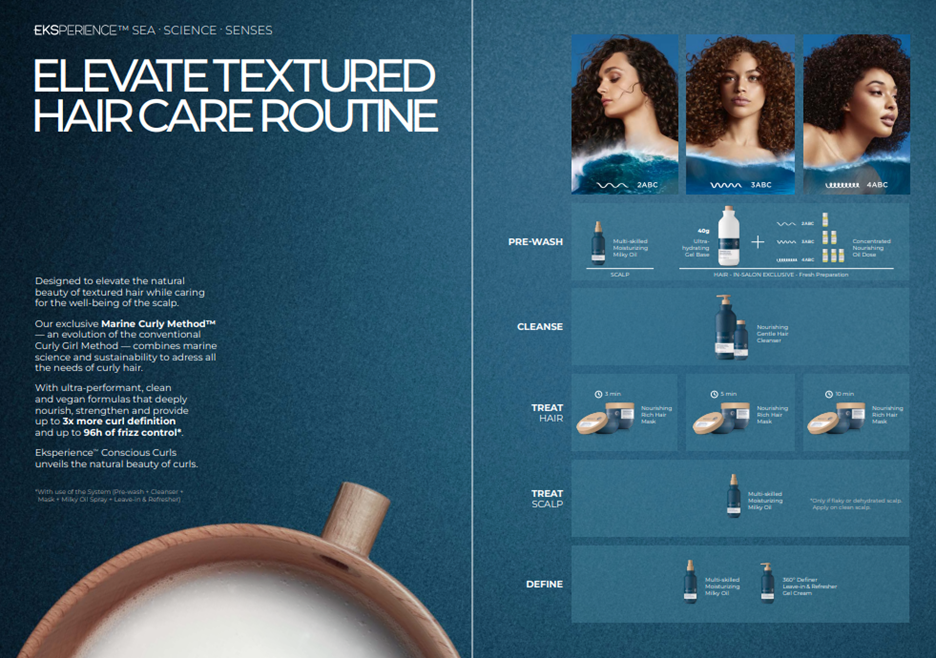 Eksperience Conscious Curls products for all types of curls