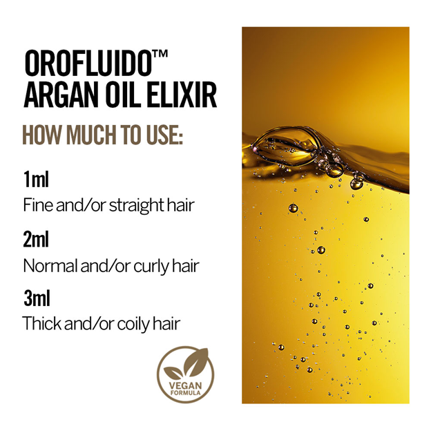Graphic explaining the different amounts of Orofluido™ Original Elixir to use on different types of hair. 1ml for fine/and or straight hair, 2ml for normal and/or curly hair, and 3ml for thick and/or coily hair.